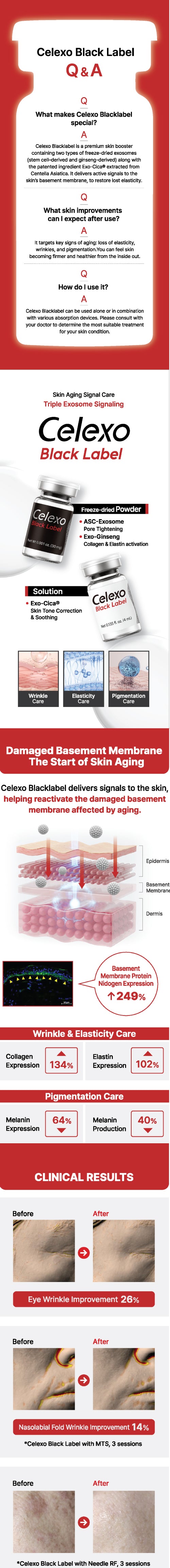 Celexo Black Label Skin